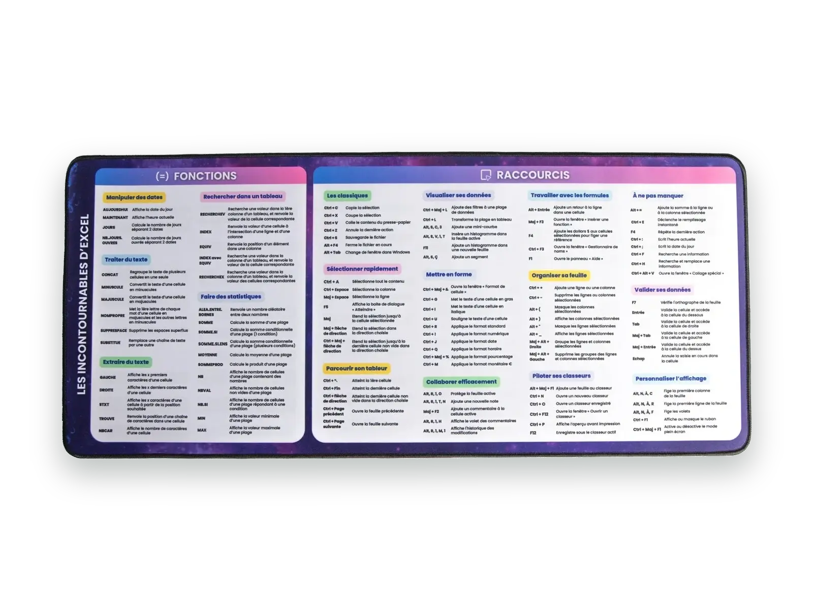 Le tapis de souris Excel, avec ses fonctions et ses raccourcis en français