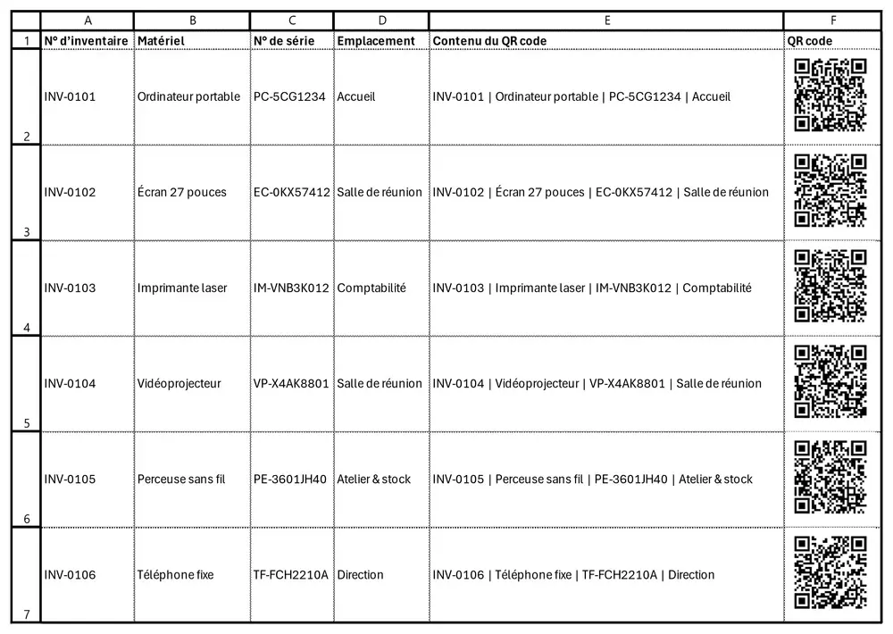 Onglet Matériel exporté en PDF après la macro, avec pour chaque appareil son numéro, son nom, son numéro de série, son emplacement, le contenu assemblé en colonne E et son QR code en colonne F