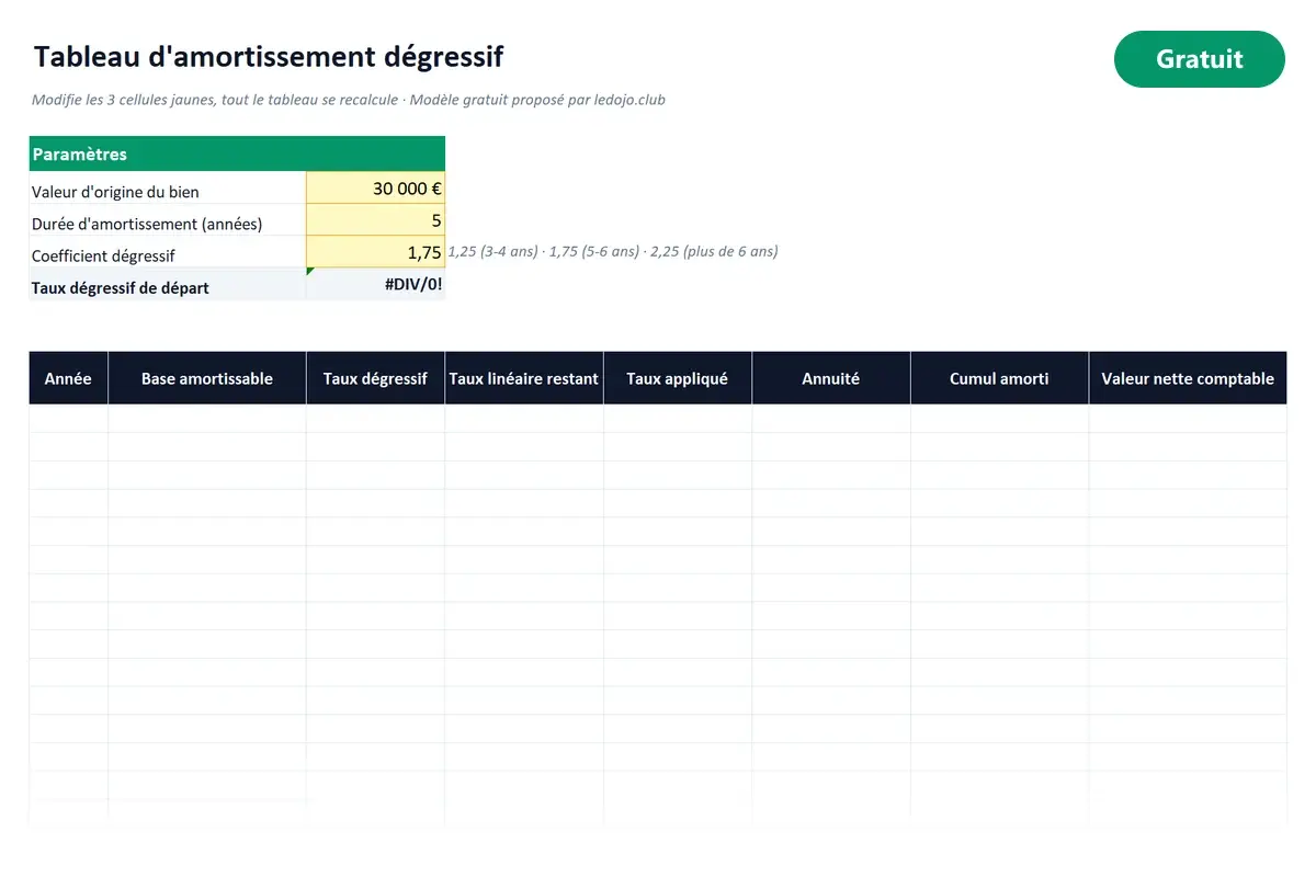 Aperçu du modèle Excel Amortissement dégressif