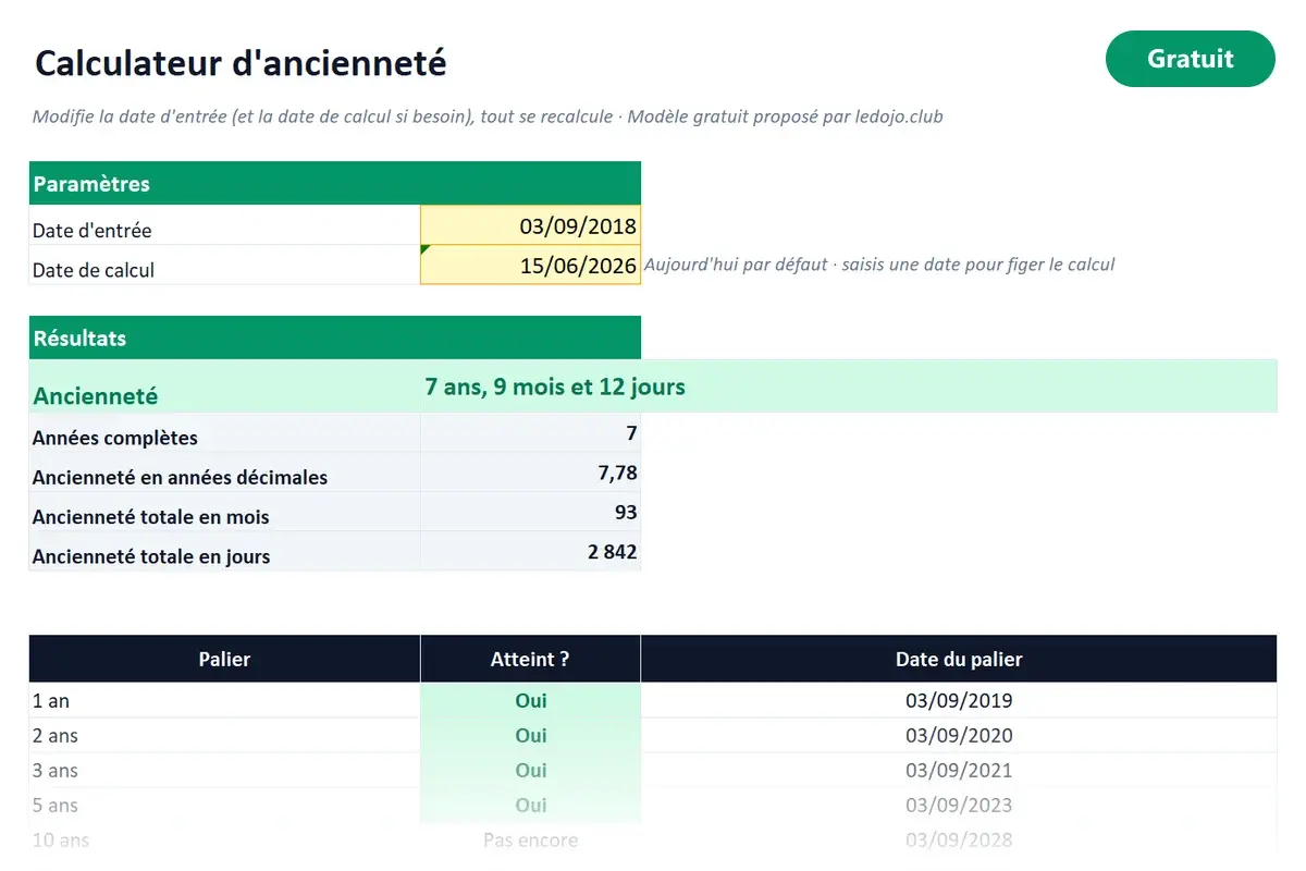 Aperçu du modèle Excel Calcul d'ancienneté