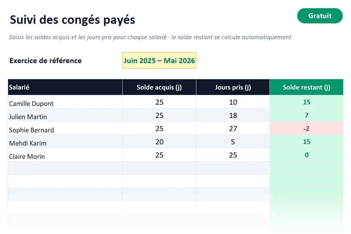Aperçu du modèle Excel Congés payés