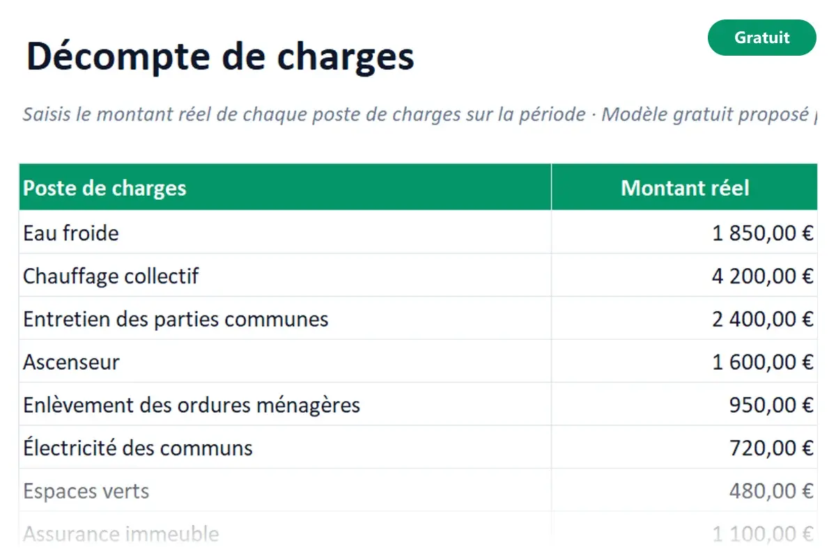 Aperçu du modèle Excel Décompte de charges