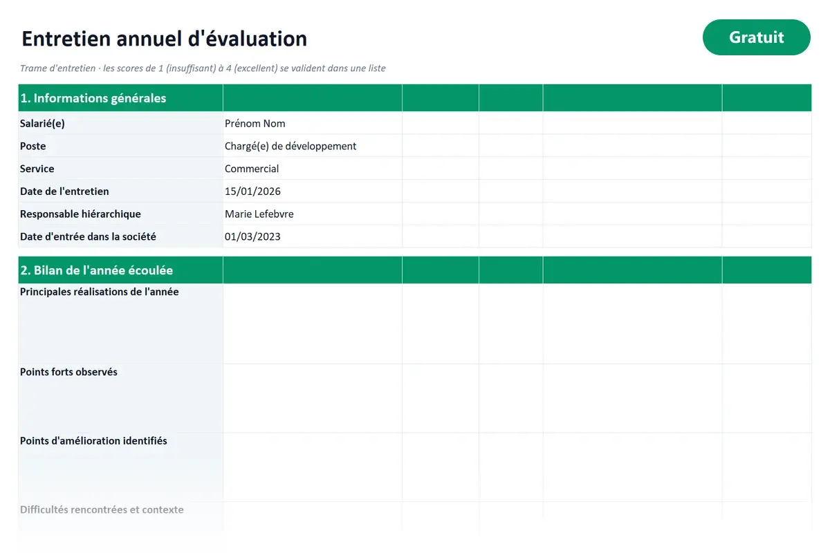 Aperçu du modèle Excel Entretien annuel