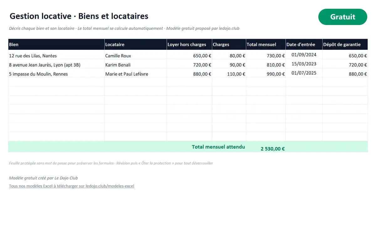 Aperçu du modèle Excel Gestion locative