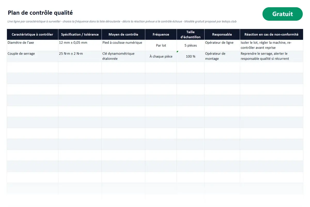 Aperçu du modèle Excel Plan de contrôle qualité