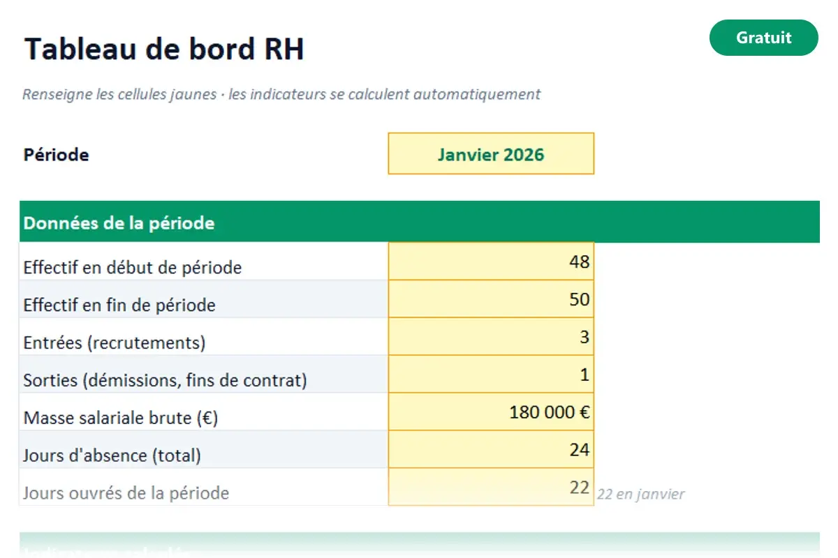 Aperçu du modèle Excel Tableau de bord RH
