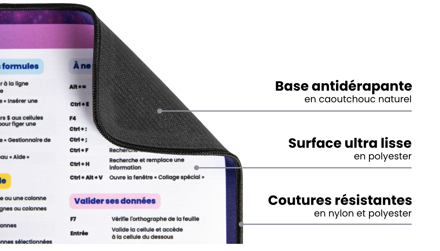 Caractéristiques du tapis de souris Excel : surface tissu, base caoutchouc, coutures