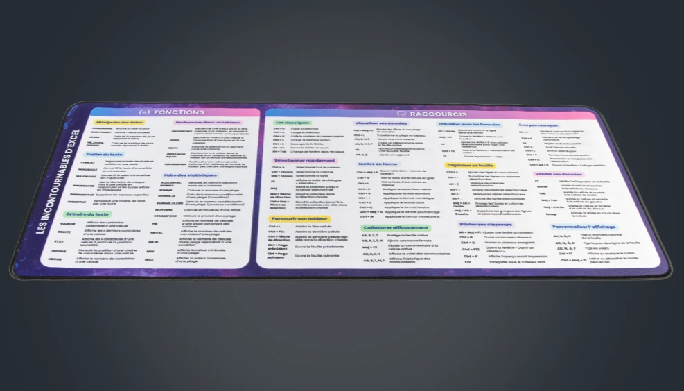 Le tapis Excel L'Incontournable en perspective, format 70 × 30 cm