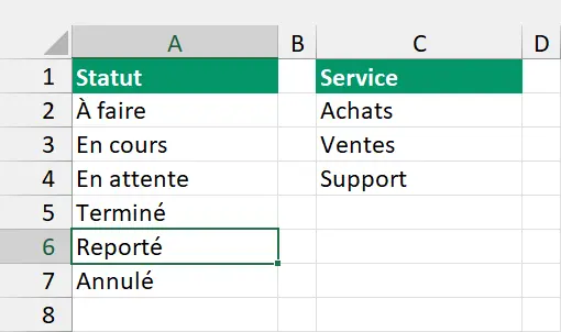 La feuille Listes après l’insertion, avec Reporté en A6 entre Terminé et Annulé, et les services restés en colonne C