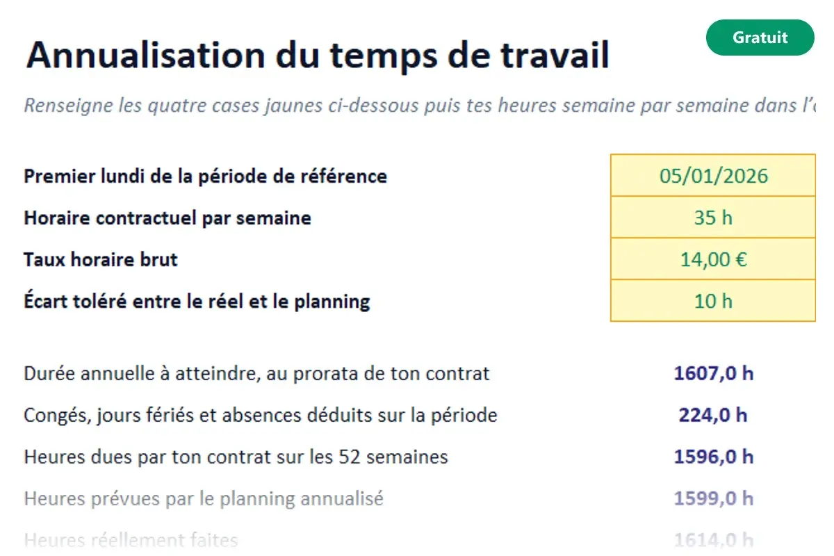 Aperçu du modèle Excel Annualisation du temps de travail