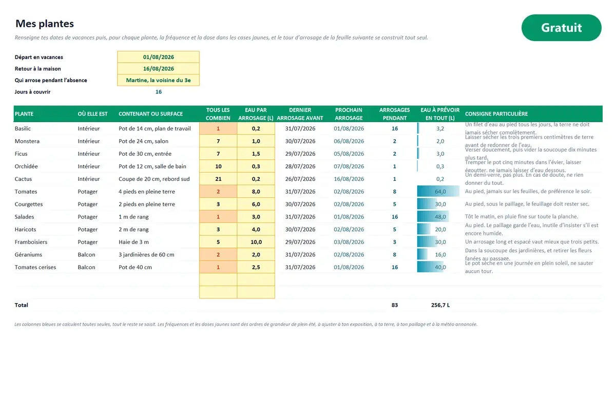 Aperçu du modèle Excel Planning d’arrosage