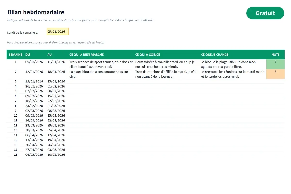 Aperçu du modèle Excel Bilan hebdomadaire