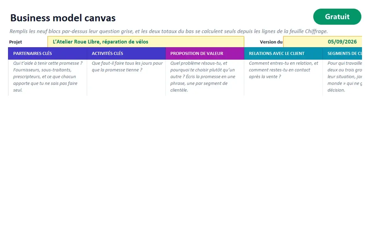 Aperçu du modèle Excel Business model canvas