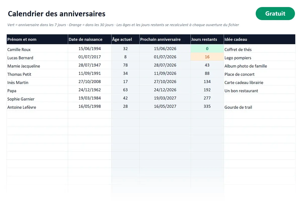 Aperçu du modèle Excel Calendrier des anniversaires