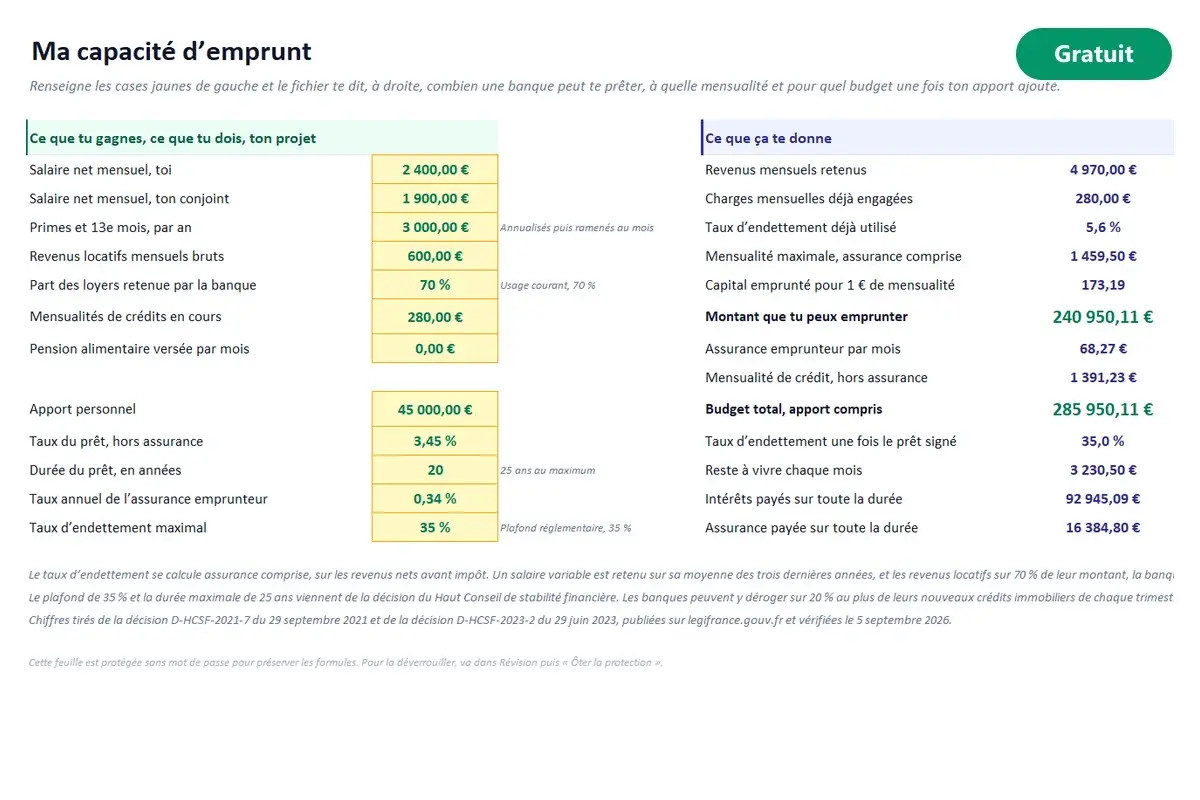 Aperçu du modèle Excel Capacité d’emprunt
