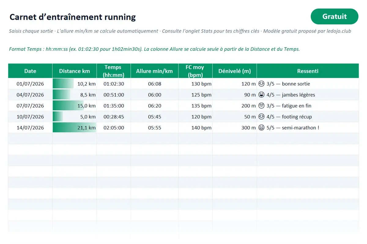 Aperçu du modèle Excel Carnet d'entraînement running