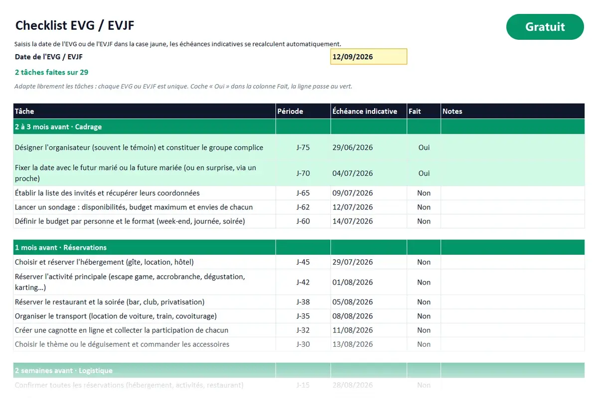 Aperçu du modèle Excel Checklist EVG / EVJF