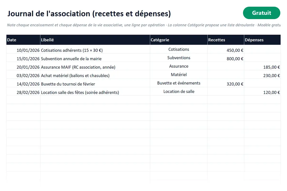 Aperçu du modèle Excel Compta d'association