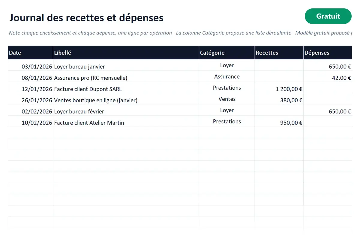 Aperçu du modèle Excel Comptabilité simple
