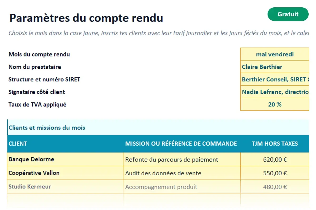 Aperçu du modèle Excel Compte rendu d’activité