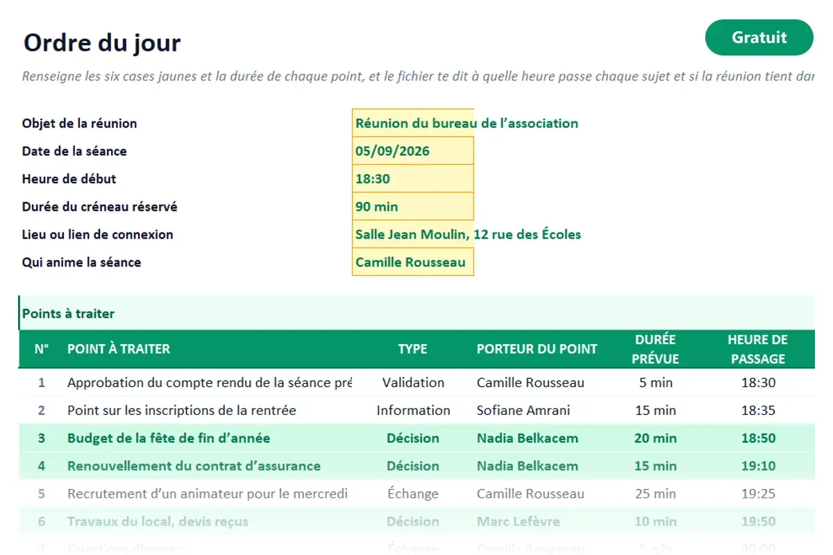 Aperçu du modèle Excel Compte rendu de réunion