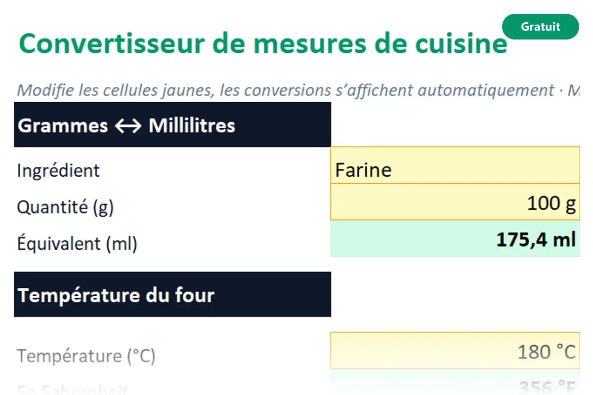 Aperçu du modèle Excel Convertisseur de mesures de cuisine