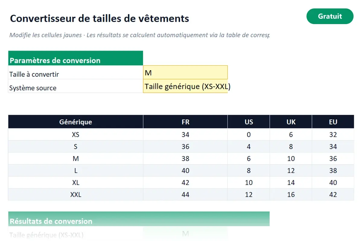 Aperçu du modèle Excel Convertisseur de tailles