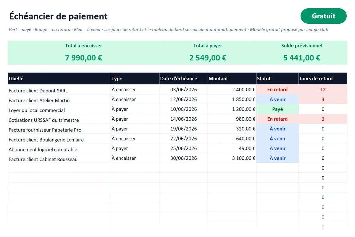 Aperçu du modèle Excel Échéancier de paiement