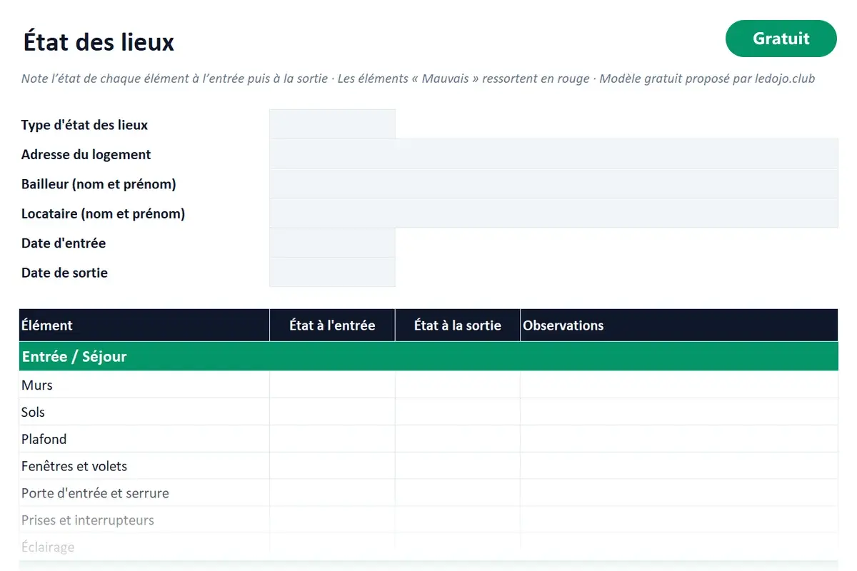 Aperçu du modèle Excel État des lieux