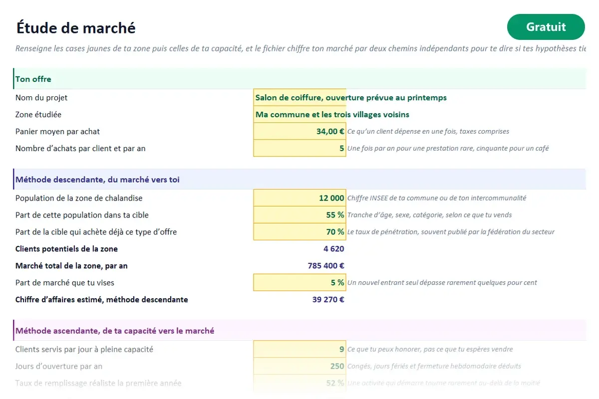 Aperçu du modèle Excel Étude de marché
