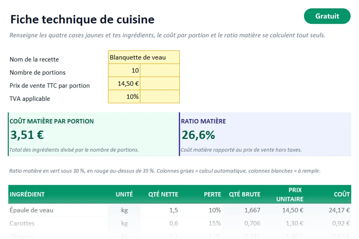 Aperçu du modèle Excel Fiche technique de cuisine