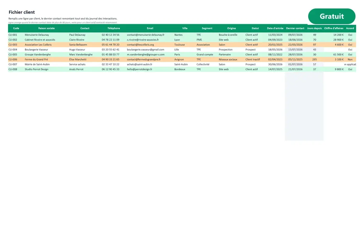 Aperçu du modèle Excel Fichier client