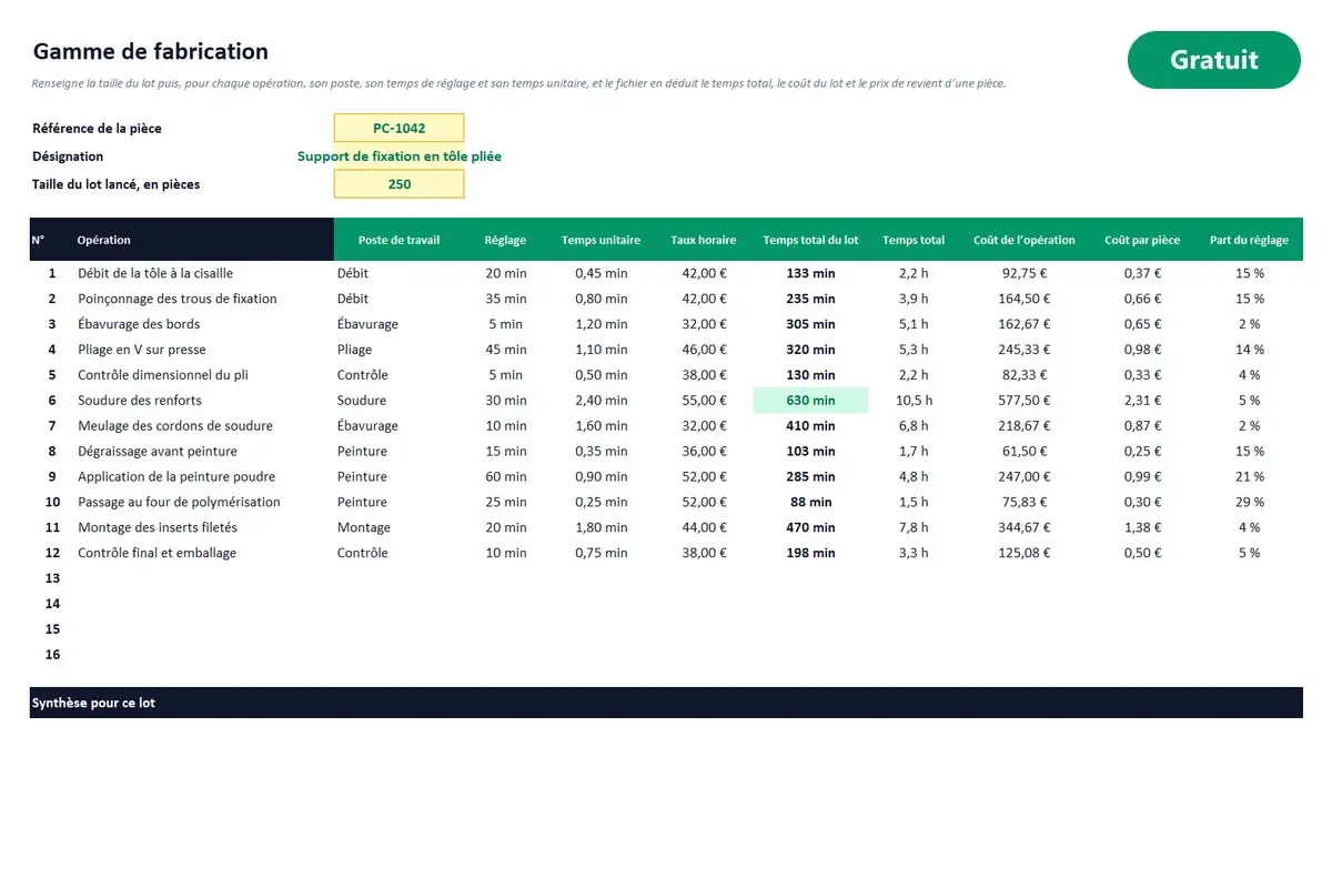 Aperçu du modèle Excel Gamme de fabrication