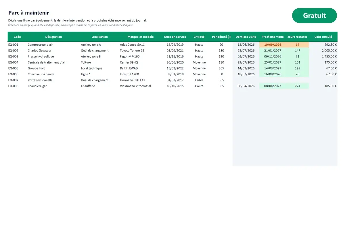 Aperçu du modèle Excel Suivi de maintenance