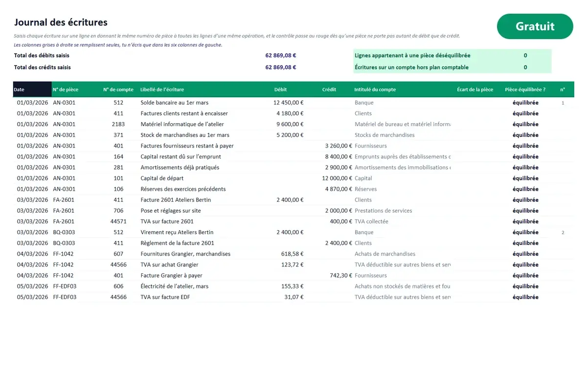 Aperçu du modèle Excel Grand livre