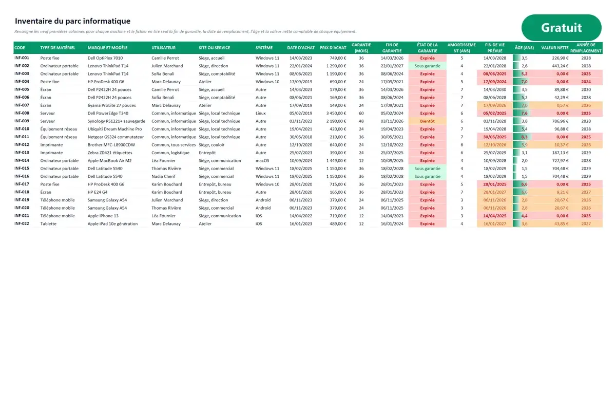 Aperçu du modèle Excel Inventaire du parc informatique