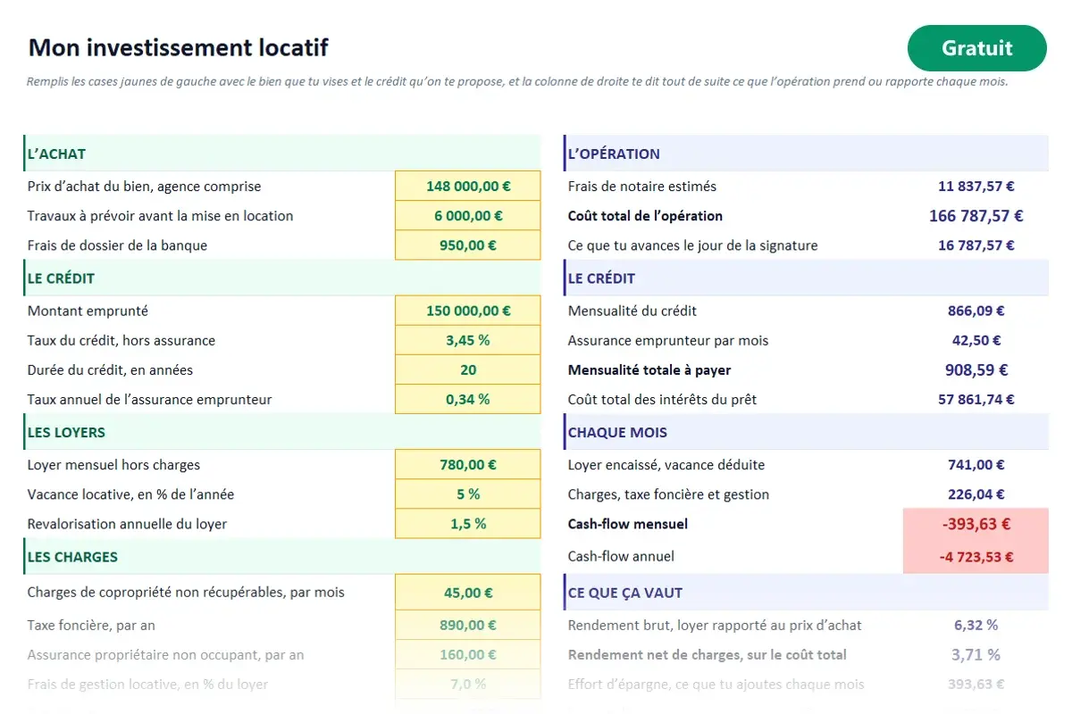 Aperçu du modèle Excel Investissement locatif