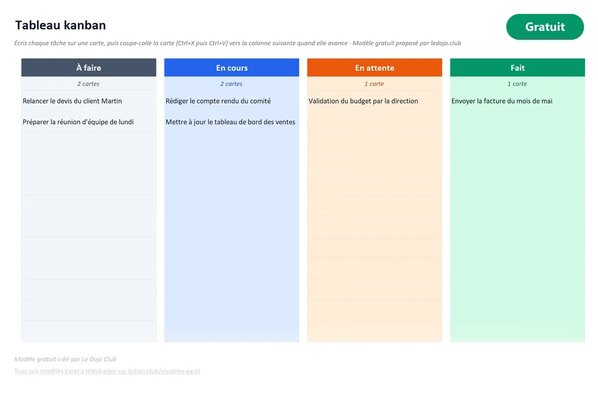 Aperçu du modèle Excel Tableau kanban