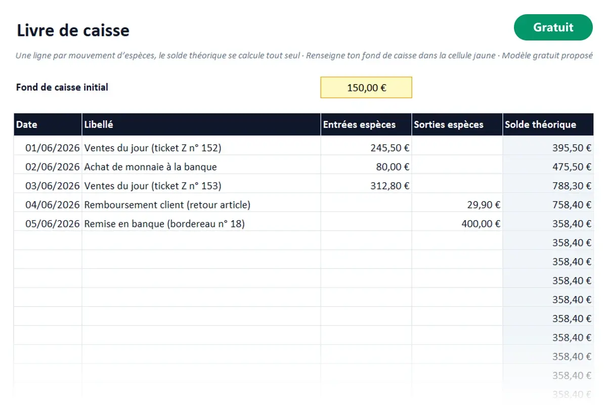 Aperçu du modèle Excel Livre de caisse