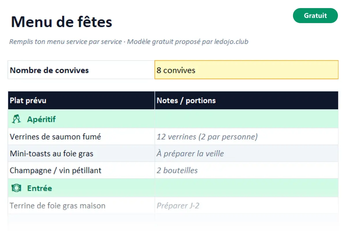 Aperçu du modèle Excel Menu de fêtes