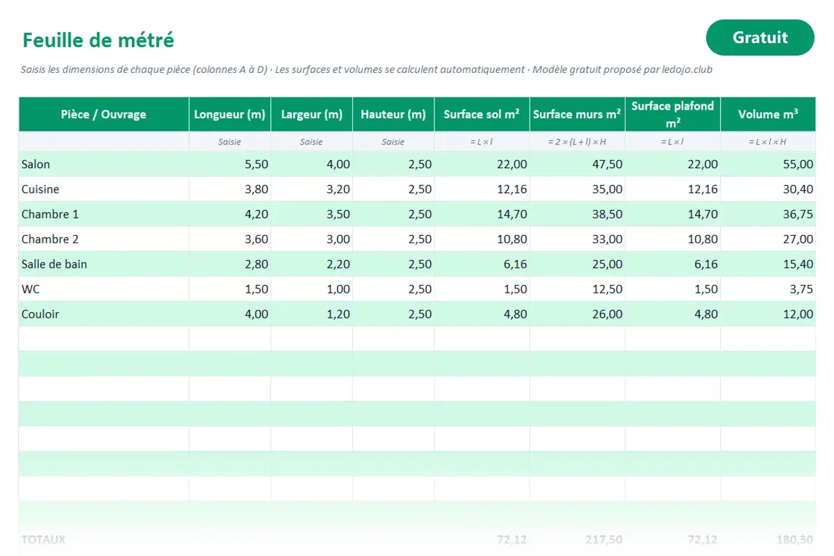 Aperçu du modèle Excel Feuille de métré