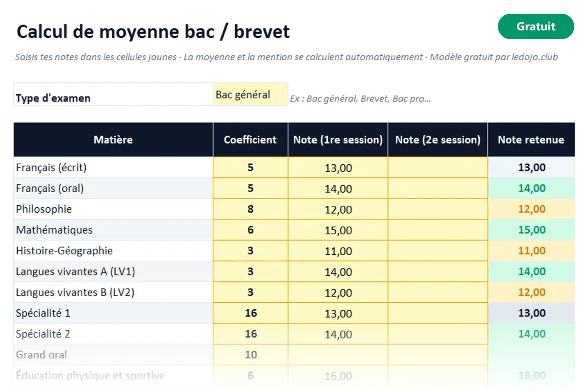 Aperçu du modèle Excel Calcul de moyenne bac / brevet