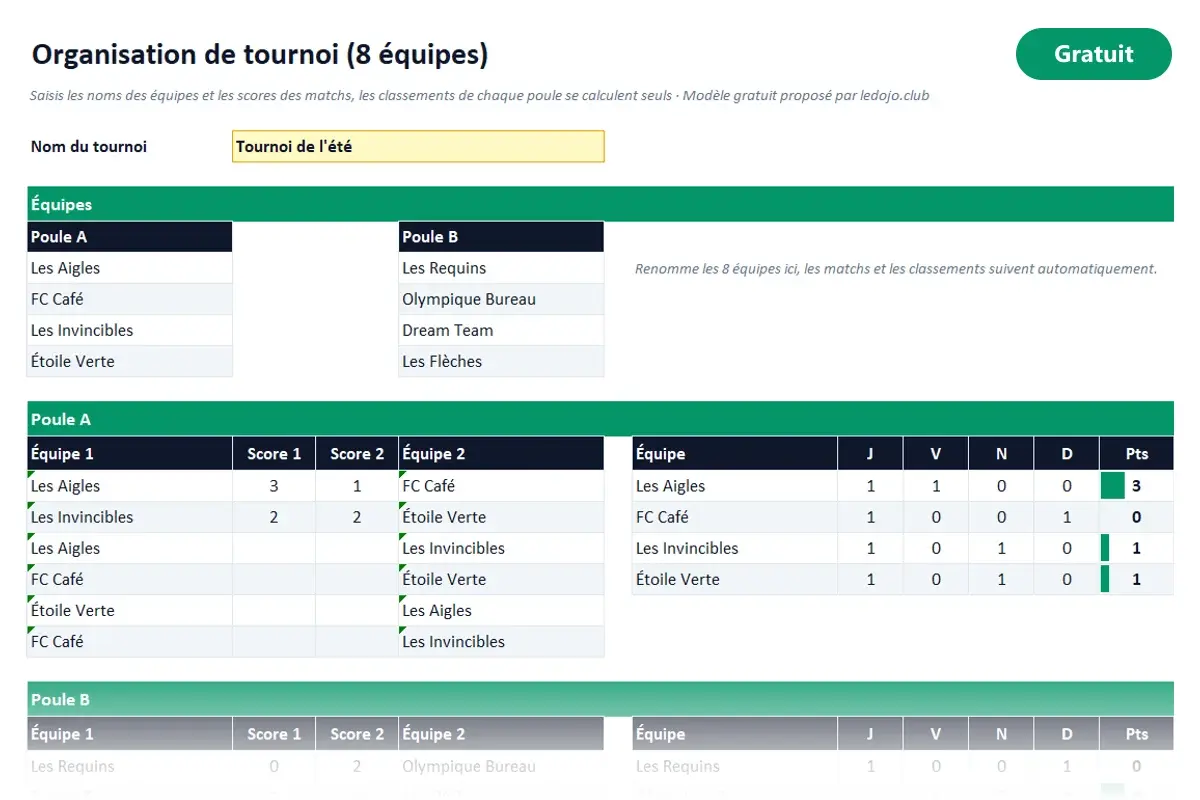Aperçu du modèle Excel Organisation de tournoi
