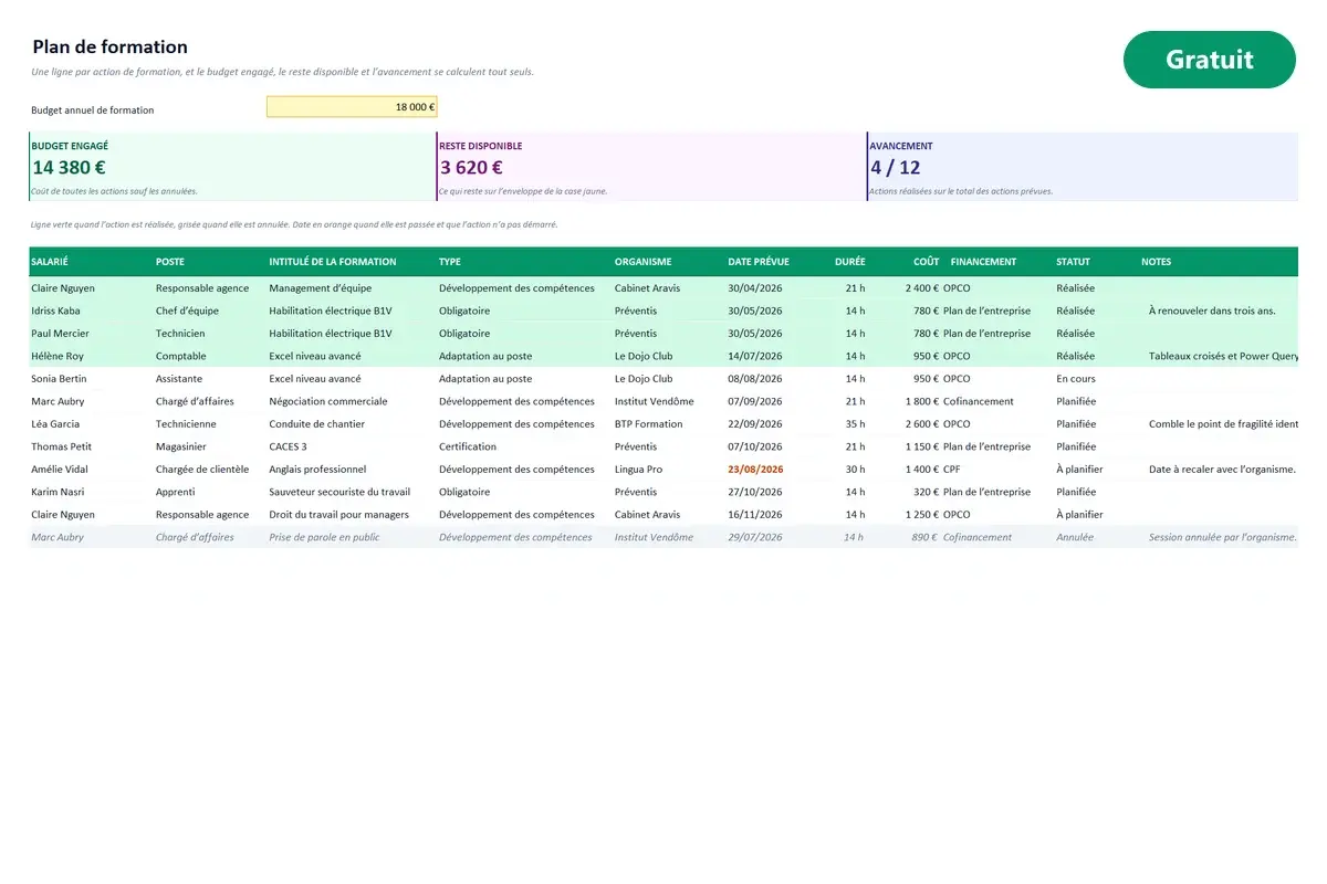 Aperçu du modèle Excel Plan de formation