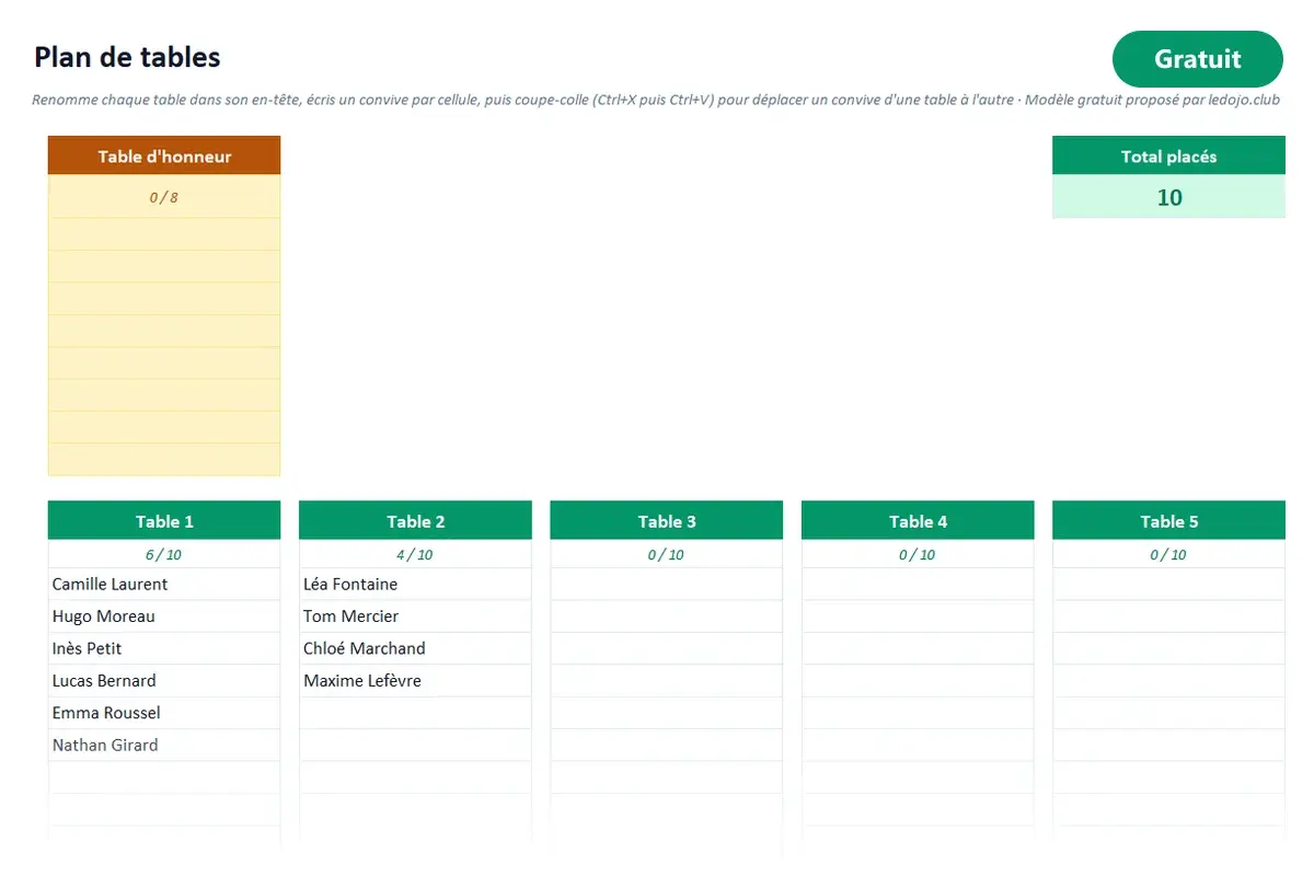 Aperçu du modèle Excel Plan de tables