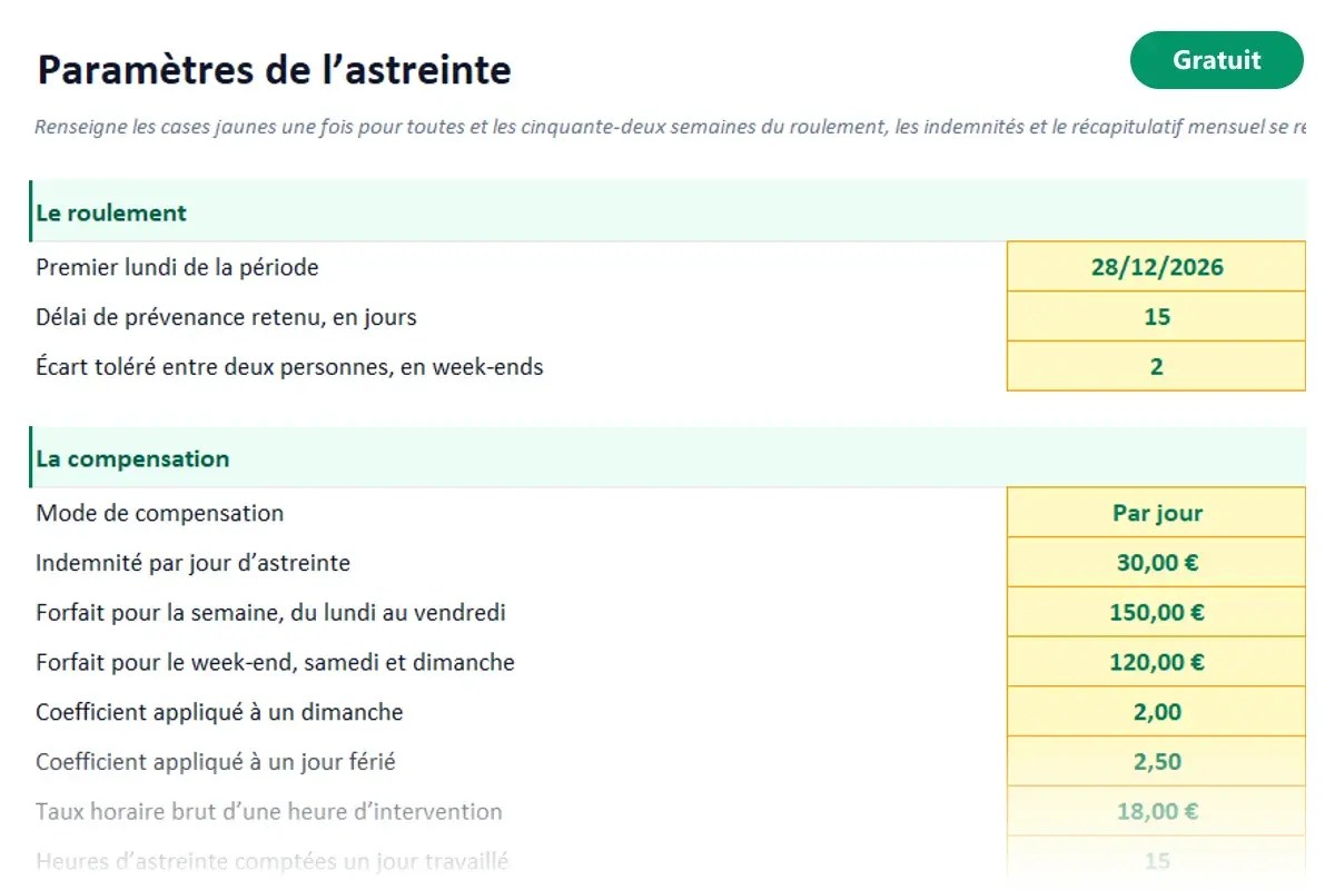 Aperçu du modèle Excel Planning d’astreinte