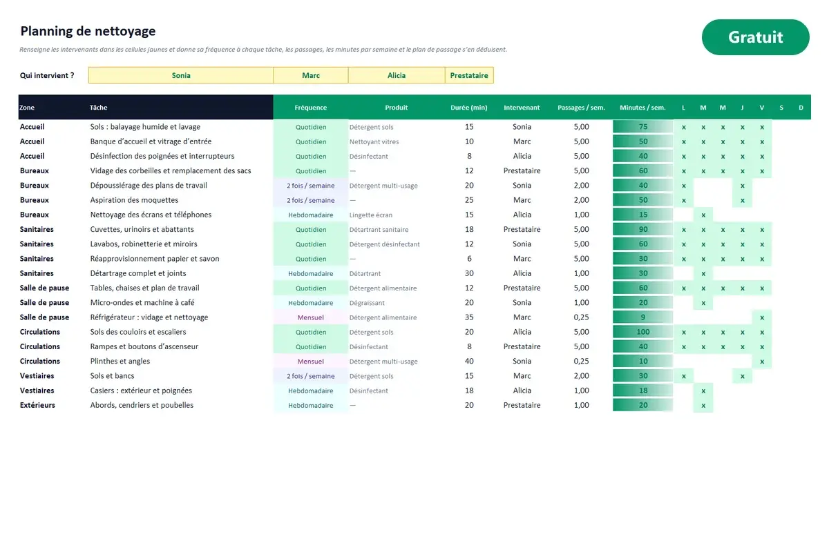 Aperçu du modèle Excel Planning de nettoyage