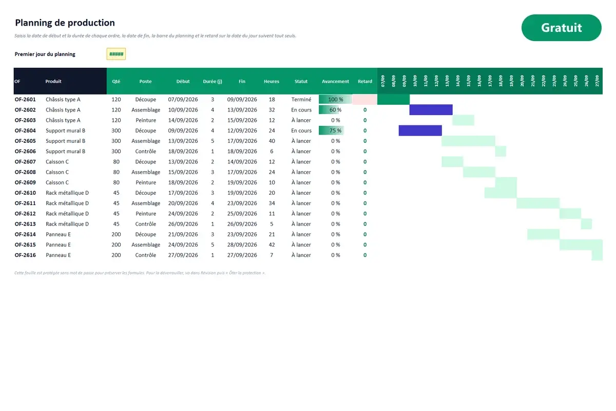 Aperçu du modèle Excel Planning de production