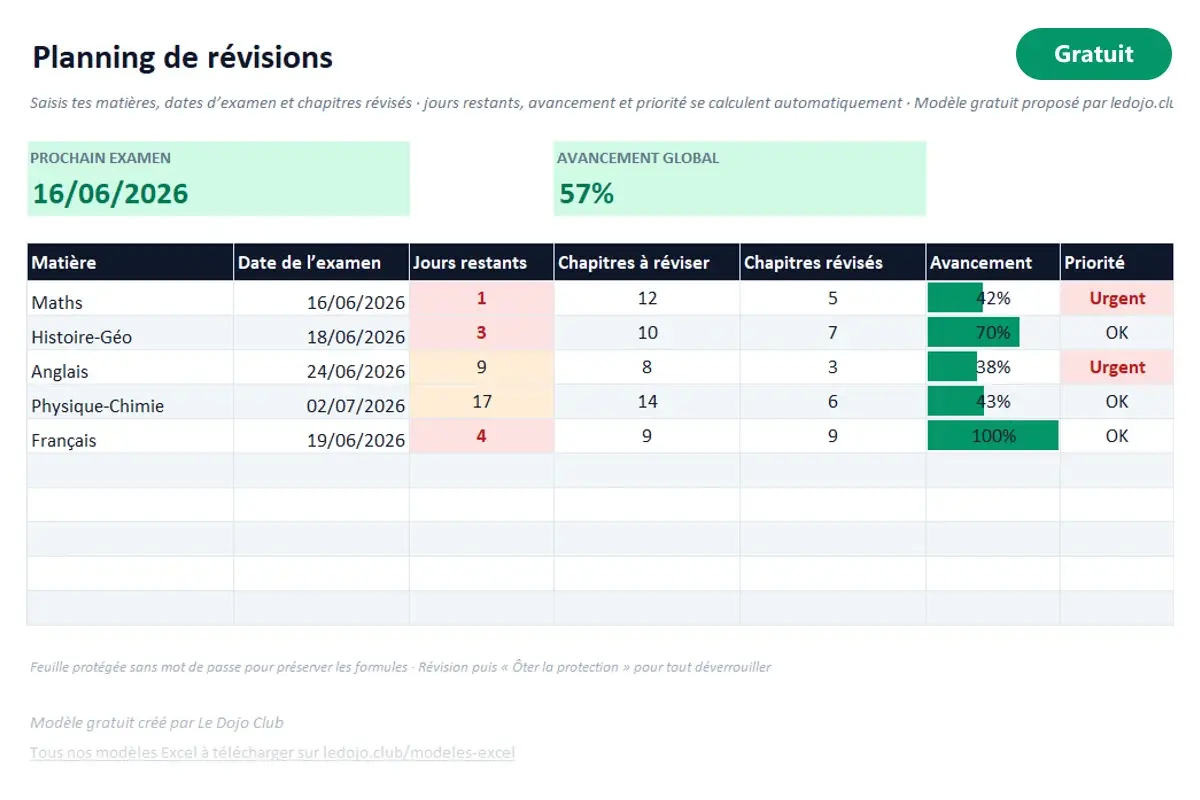 Aperçu du modèle Excel Planning de révisions