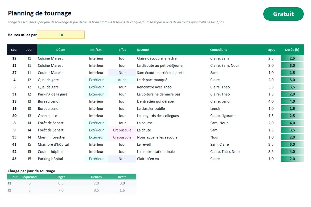 Aperçu du modèle Excel Planning de tournage